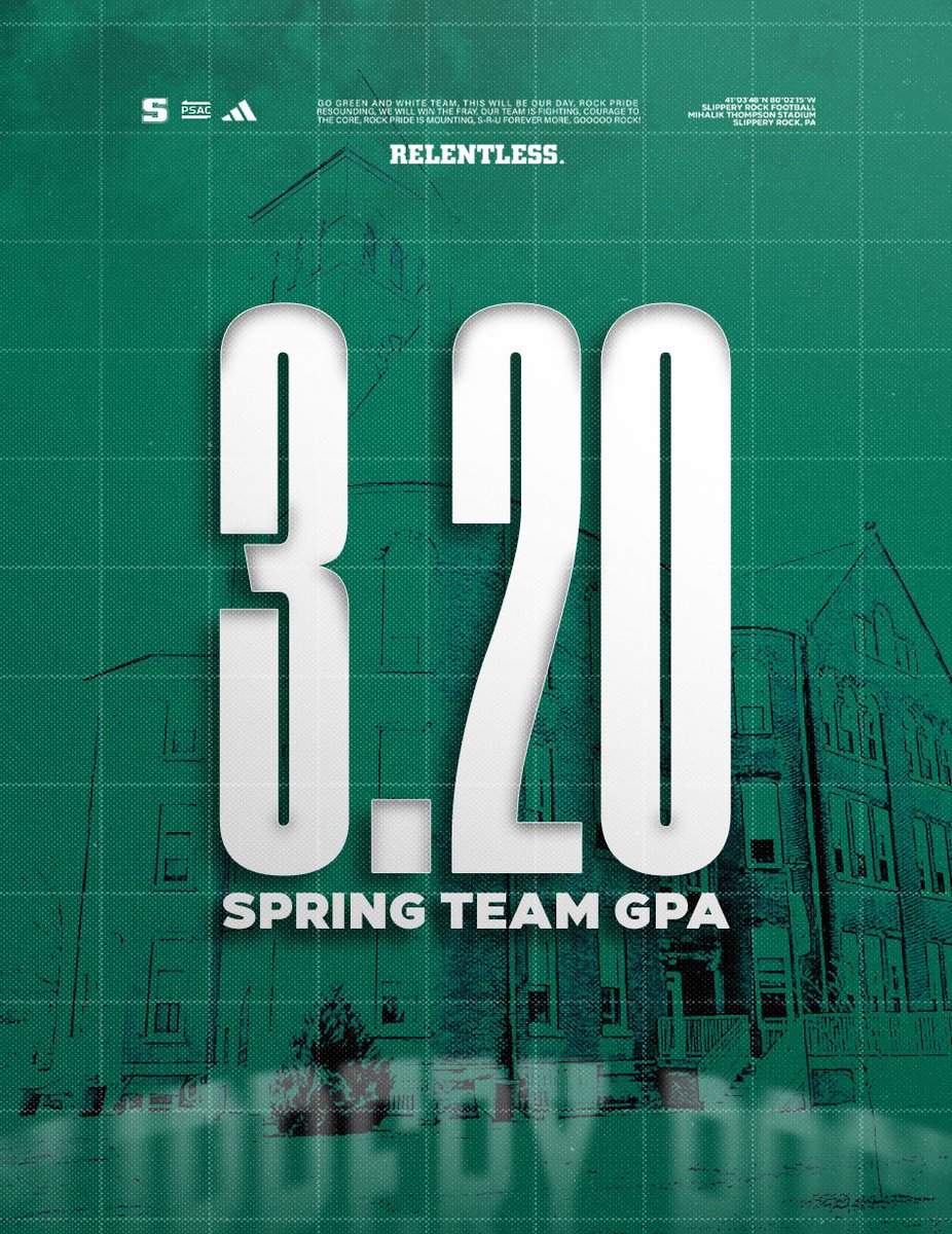 Slippery Rock Football tweet media