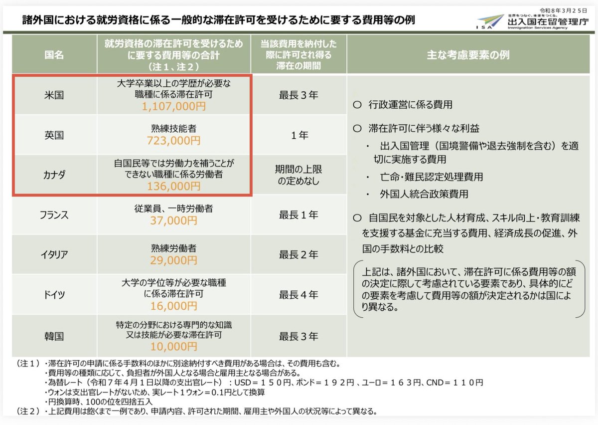 石垣のりこ 【参議院議員/宮城県】 tweet media