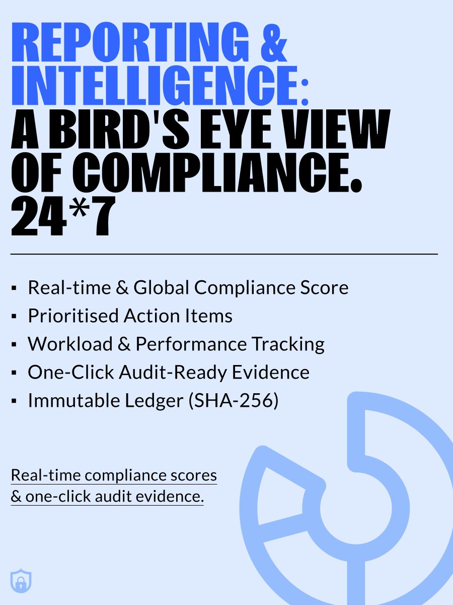 PrivacyLabsCo's tweet photo. https://t.co/bPZDSpYgSw