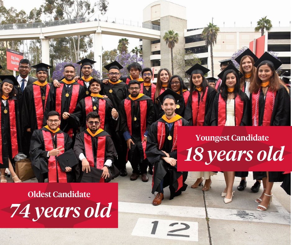 San Diego State University tweet media