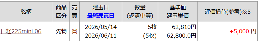 背骨 tweet media