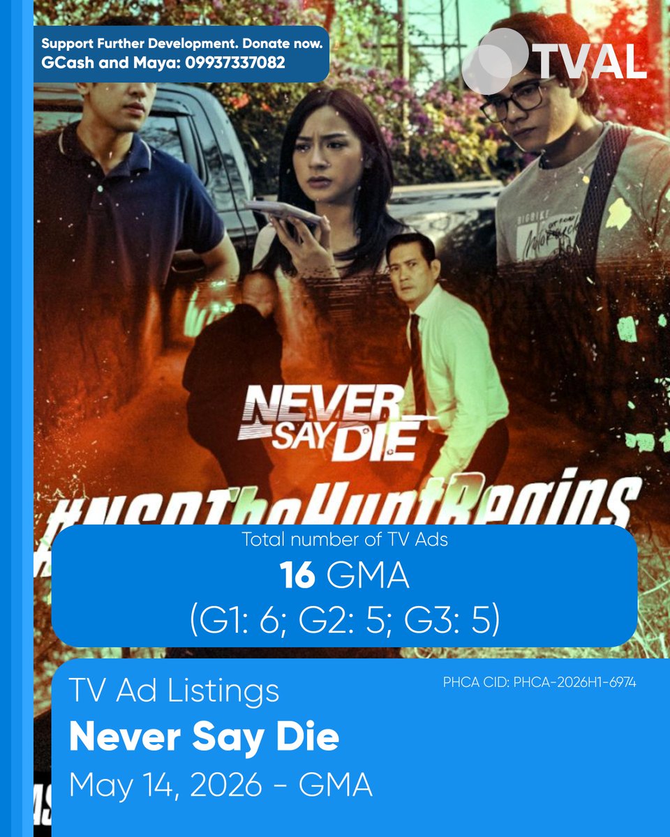 PHCATVCListings's tweet photo. DONATE TO US VIA GCASH/MAYA: 0993 733 7082

#DRPSPHCATVAL: Total TV Ads for May 14, 2026 - 20:45 Timeslot

#NSDTheHuntBegins: 16 (GMA)
#TheAlibiTrauma: 77 (KapCha); 63 (A2Z); 66 (ALLTV2)
#MBEDeception: 18 (TV5)

PHCA-2026H1-6974
PHCA-2026H1-6975
PHCA-2026H1-6976 https://t.co/iCj5EEAPJT