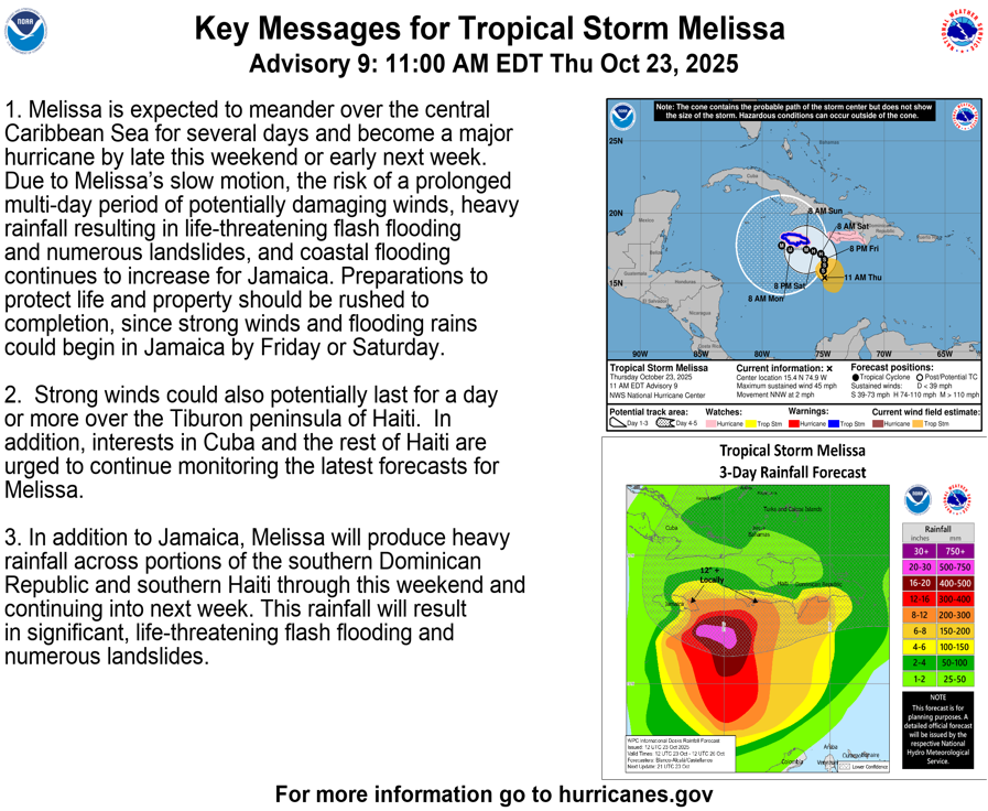 JoshTesting1112's tweet photo. Tropical Storm #Melissa Key Messages for Advisory 9 (11 AM EDT, Thu Oct 23). https://t.co/0LCpiTm2ey https://t.co/T3yWZbcEOg