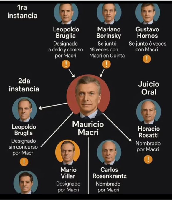 todosunidos tweet media