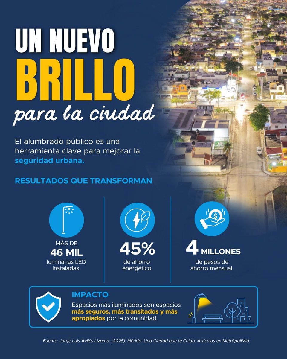 MetrópoliMid tweet media