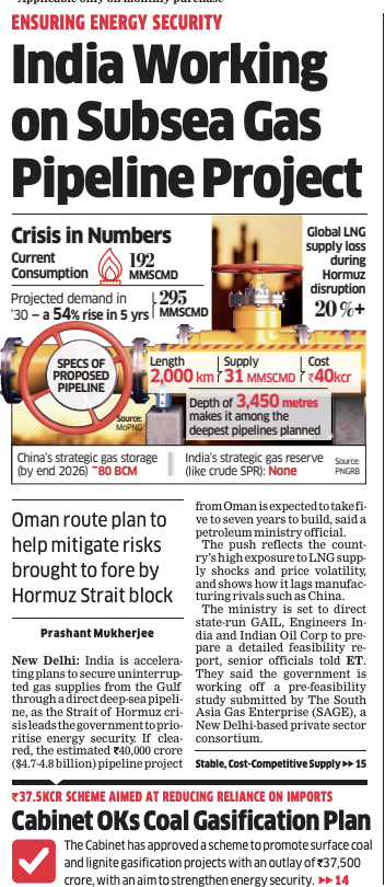 India is exploring a 2,000-km subsea gas pipeline from Oman to Gujarat ...