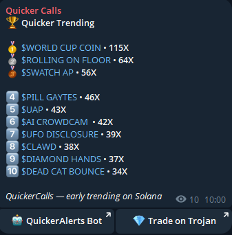 QuickerCalls's tweet photo. Another week, another set of plays called early by Quicker ⚡

From fresh meme coins to fast-moving runners, the weekly calls keep printing.

The goal isn’t to chase trends.
It’s to catch them before everyone else does. https://t.co/xVPkGq3c0V