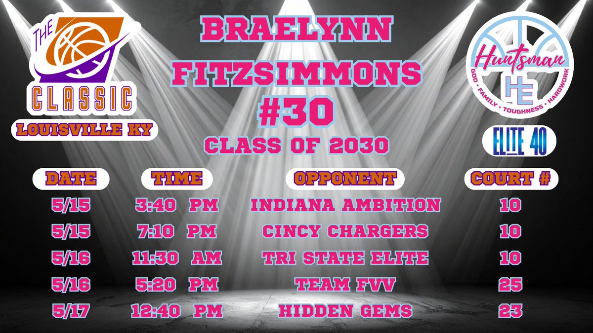 Braelynn Fitzsimmons tweet media