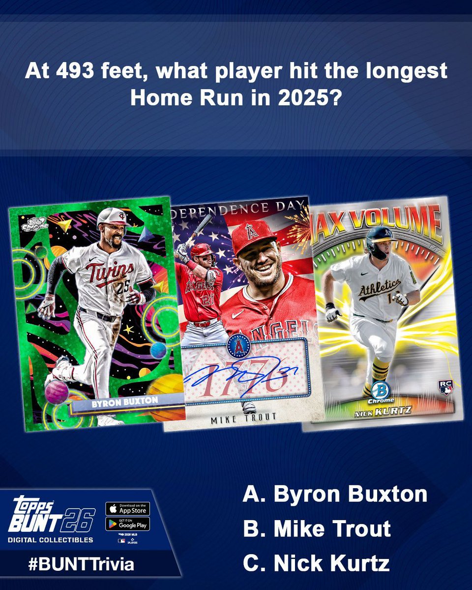 Topps® BUNT® tweet media