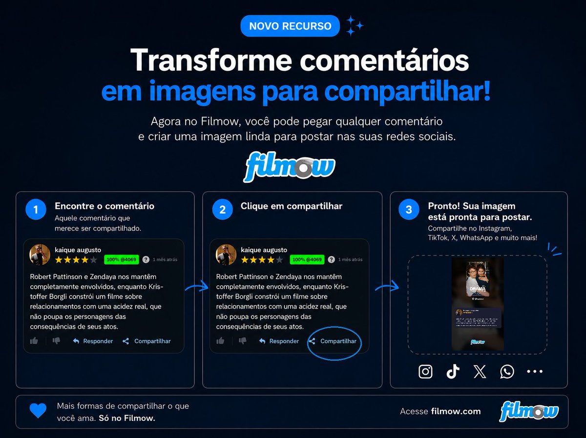 filmow's tweet photo. Novo recurso no Filmow! Agora você pode transformar comentários em imagens prontas para compartilhar nas redes sociais. Já usou o novo recurso? Compartilhe e marque @filmow nas redes sociais 💙 https://t.co/wGzqfk0f6R