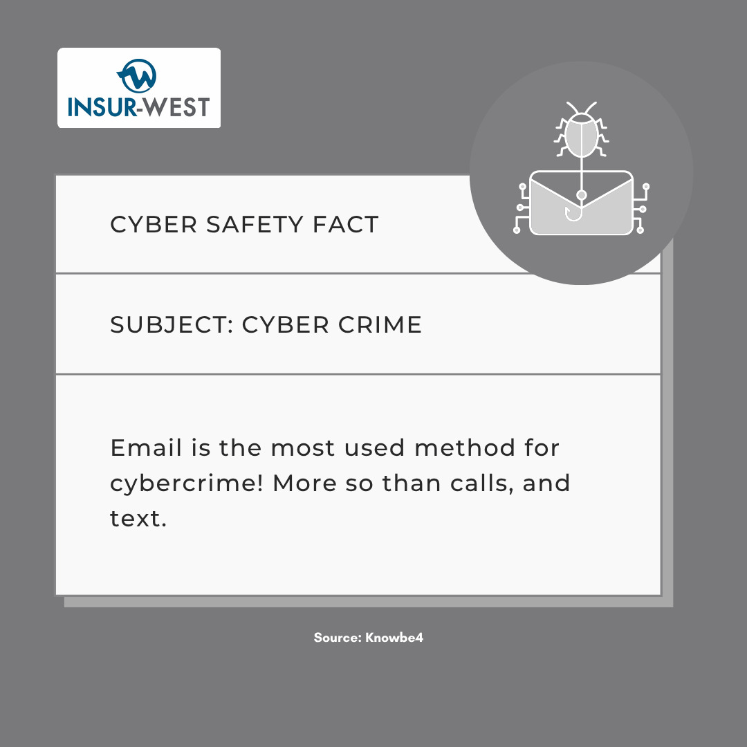 Insurwest's tweet photo. How often do you check your emails? 

#cyberattacks #cybersecurity #Insurance #utah #utahinsurance #smallbusiness

Contact us at 801-451-8300

Visit our website at https://t.co/Fd3BLVpUnw https://t.co/UyfK9dwVON