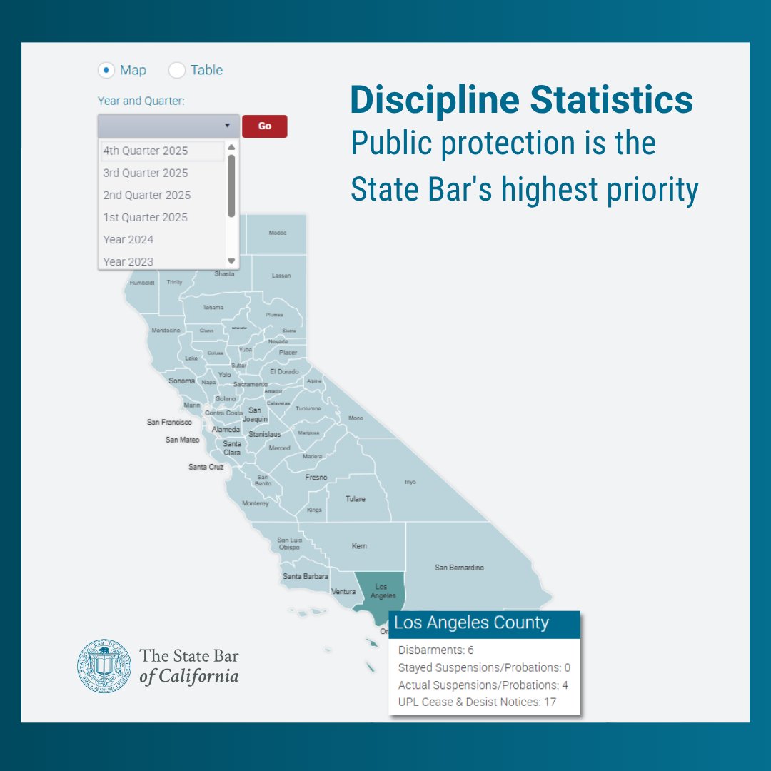 State Bar of California tweet media