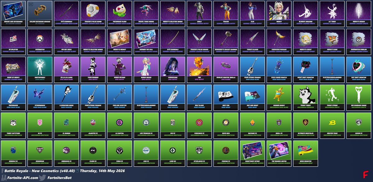 Fortniters tweet media