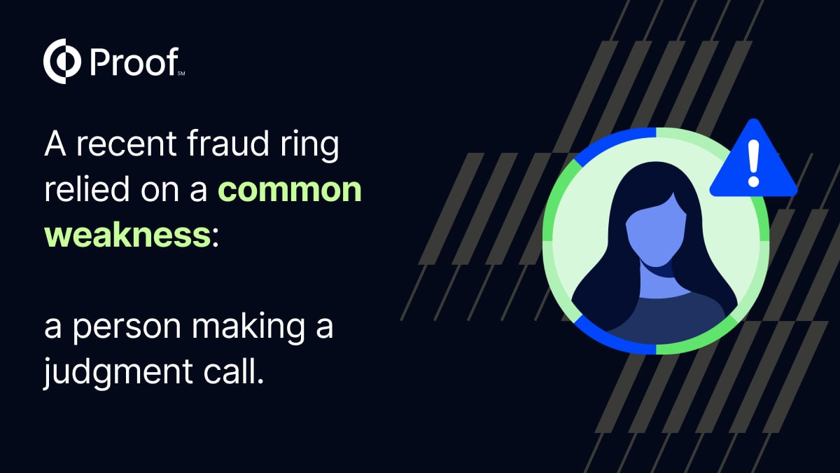 proof's tweet photo. A fraud ring hired impostors, printed fake IDs with real customers' PII, and walked them into bank branches across three states. 

The tellers approved every withdrawal.

If your verification stack ends at the teller window, you're at risk: https://t.co/j9GZ55D5jC https://t.co/aBVge4awbd