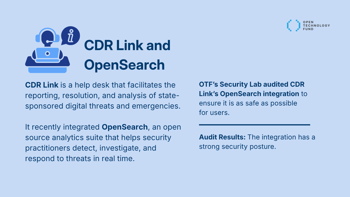 Open Technology Fund tweet media