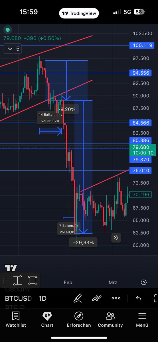 KryptoFynn tweet media