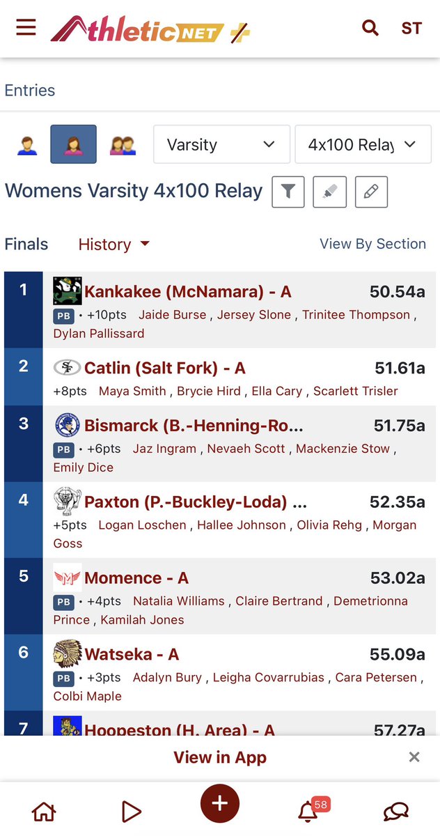 LadyStormTrack's tweet photo. Congrats to our 4x1 relay team on punching their ticket to the State Meet! https://t.co/gjUKXWgcpr
