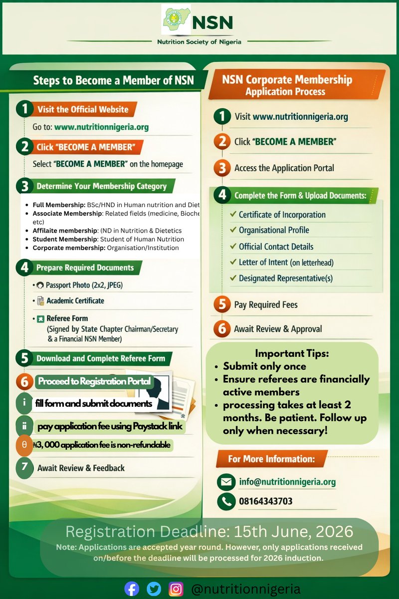 Nutrition Society of Nigeria( NSN) tweet media