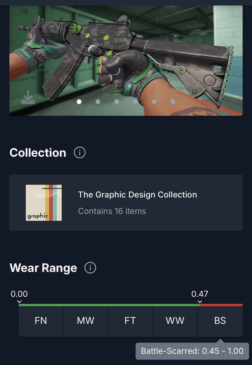 yeesuscs2's tweet photo. China when do you manipulate the Galil AR NV in Battle scarred condition? 😭

It can‘t be traded up and it‘s capped at 0.47 and since battle-scarred begins at 0.45 it only exist on CSFloat database 13,972 times as a GREY Skin.

What will the price be in the future?
I guess 5-10$ https://t.co/3tA8Hiweo2