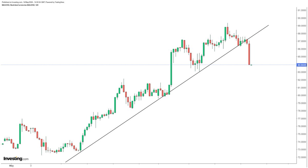 Rashad Hajiyev tweet media