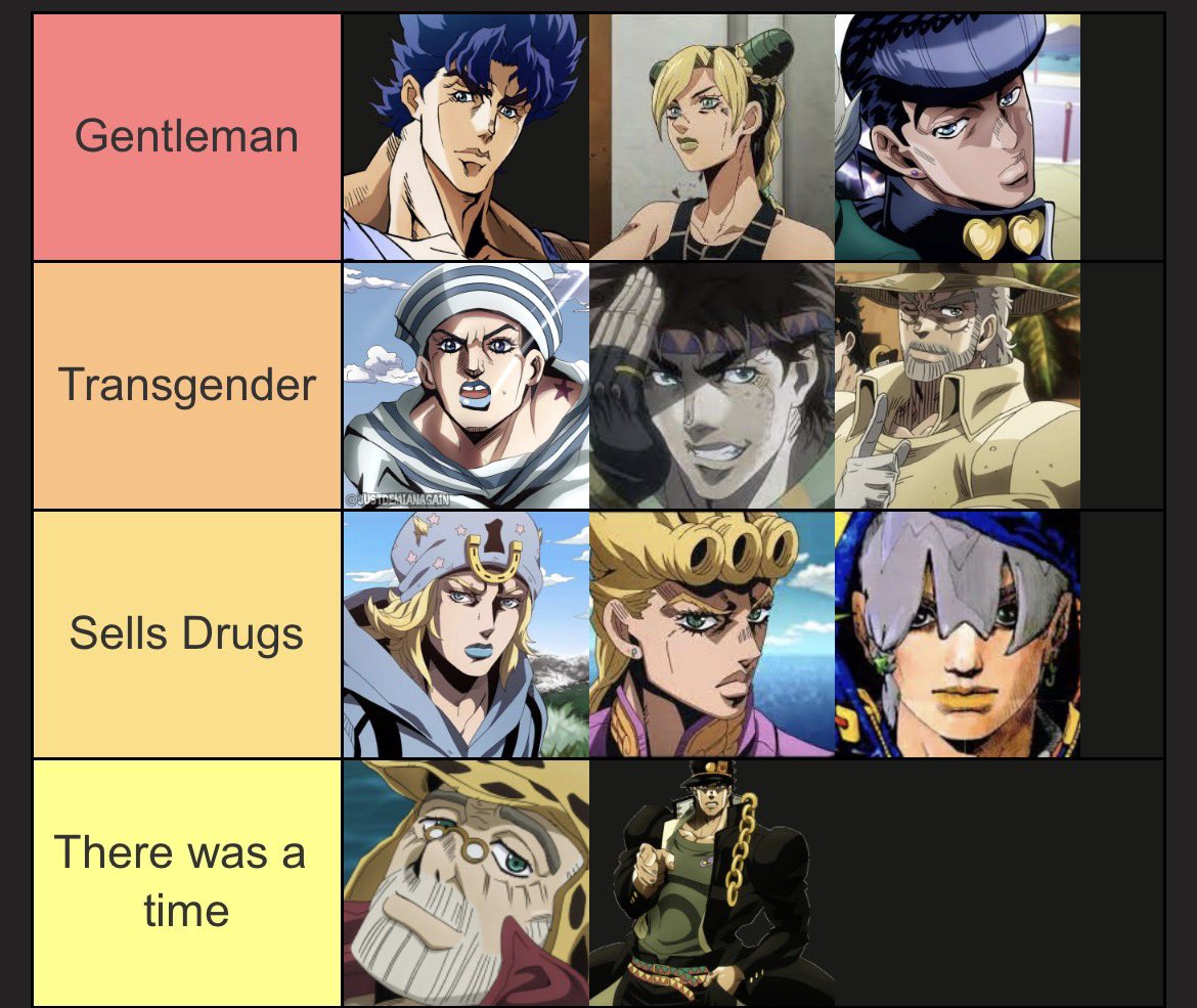 Jonathan “JoJo” Joestar tweet media