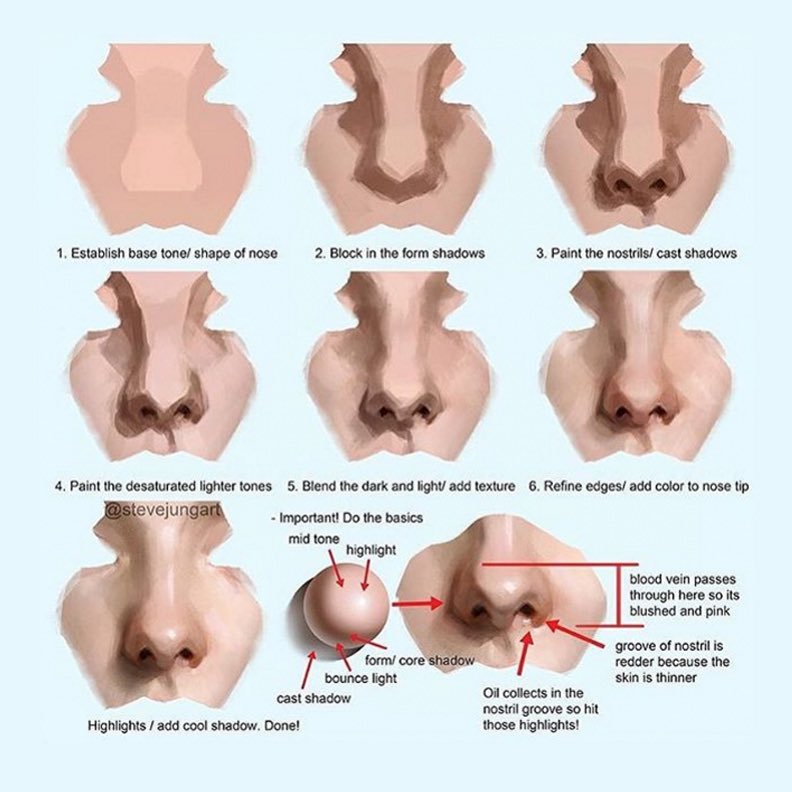 EtheringtonBros's tweet photo. Our feature artist/tutorial for today is this fantastic NOSE painting lesson by the talented SteveJungArt on Instragram! Excellent notes on each step here, showing the slow build, and what to notice at each point! #gamedev #animationdev #digitalpainting #gameart #drawing https://t.co/r7OZwCX6pk