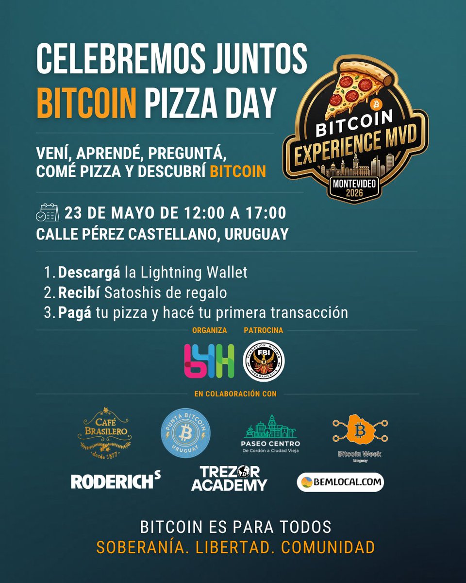Bitcoin for Humanity (B4H) tweet media