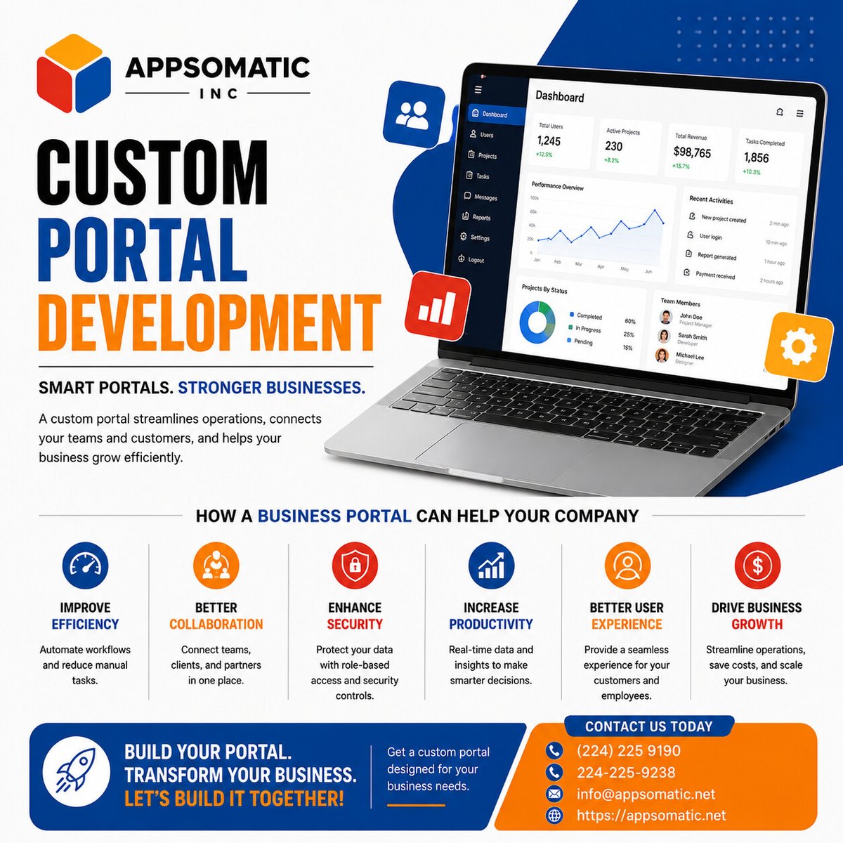 Appsomatic Software,Mobile App & Website Developer tweet media