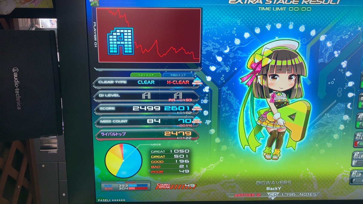 ときつね tweet media