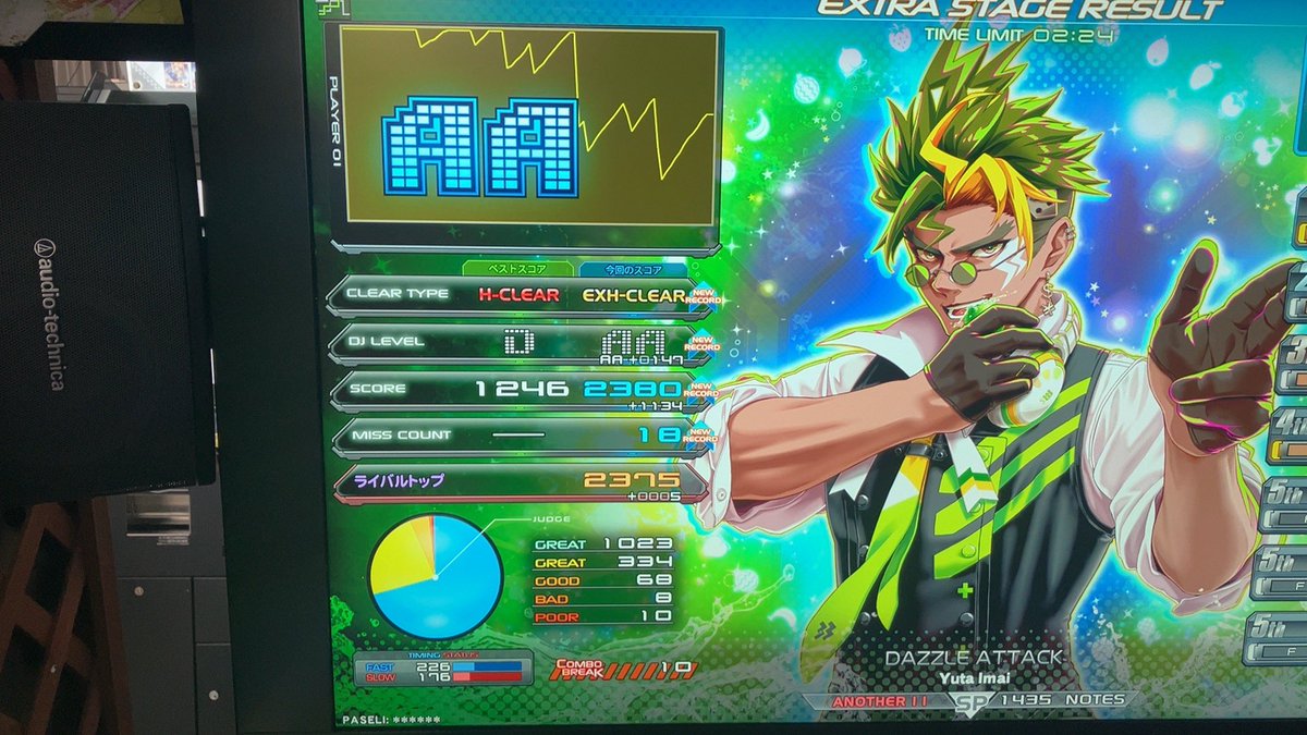 ときつね tweet media