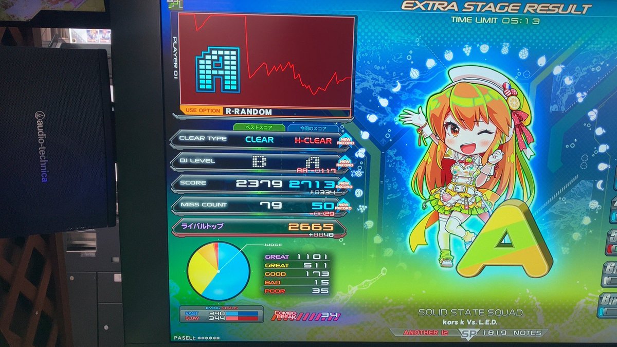 ときつね tweet media