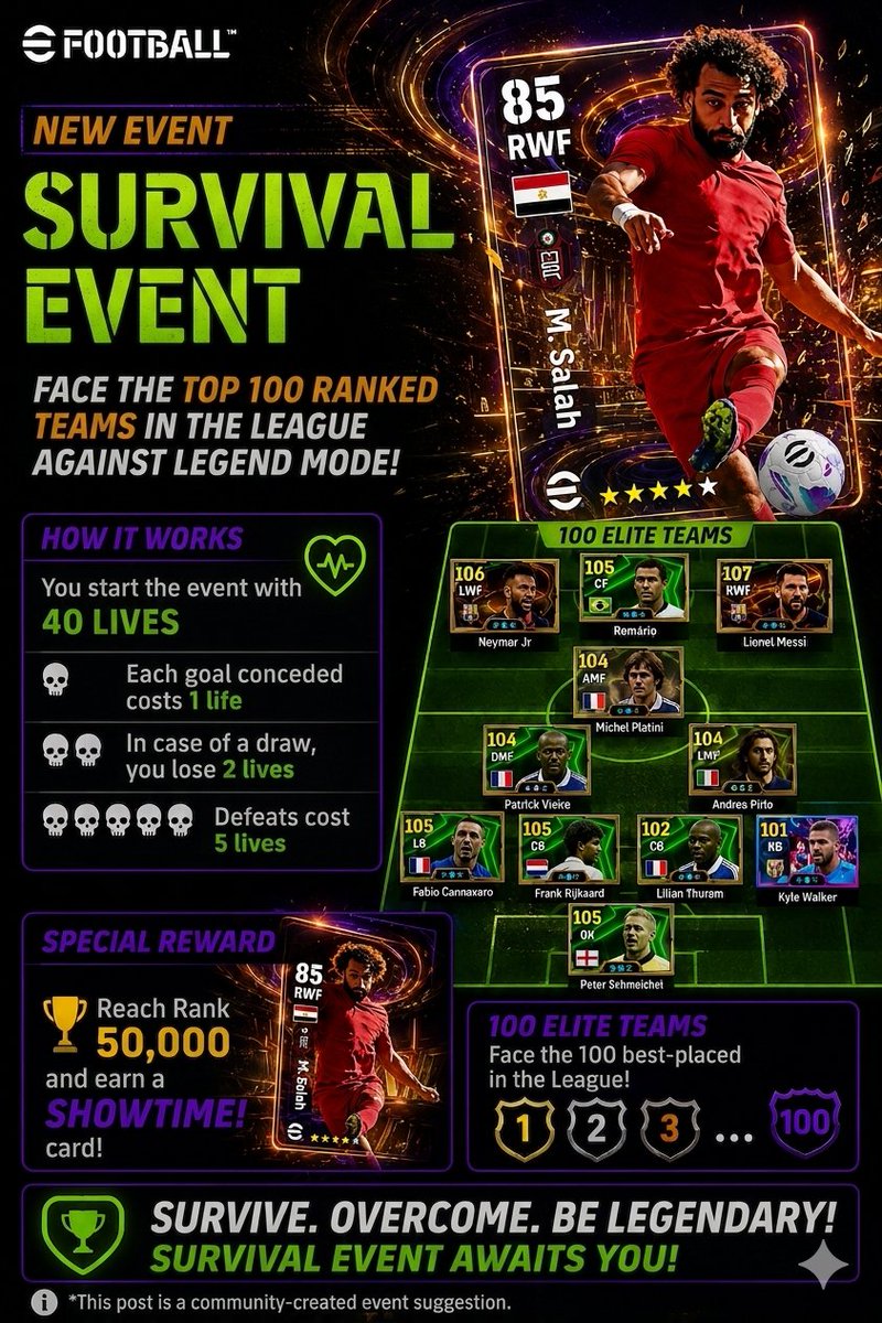 Chega de Efootball tweet media
