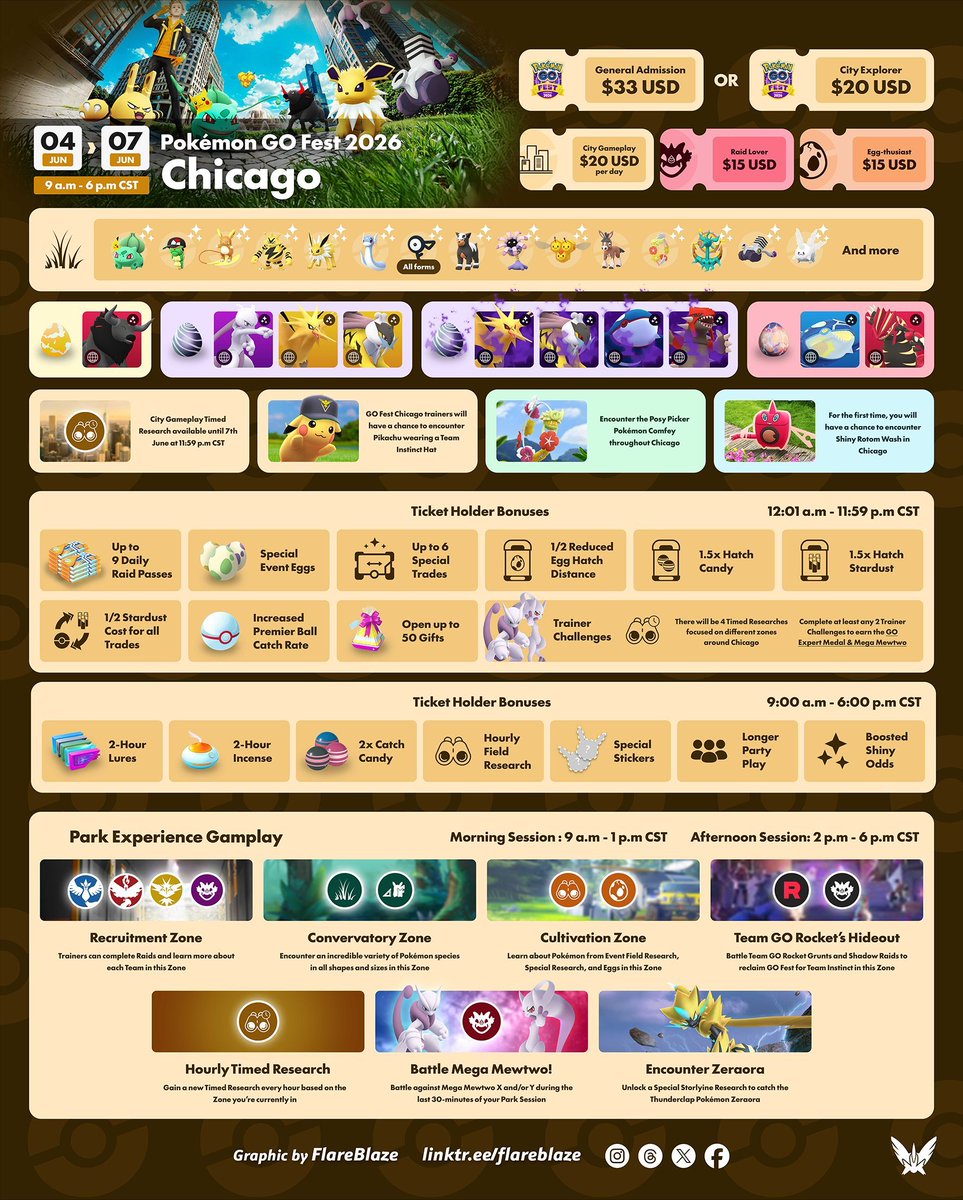 FlareBlaze | Pokémon GO tweet media