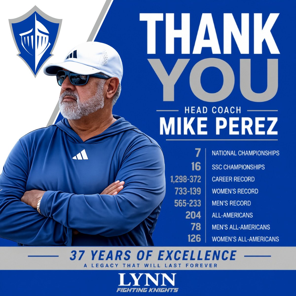 Lynn Athletics tweet media