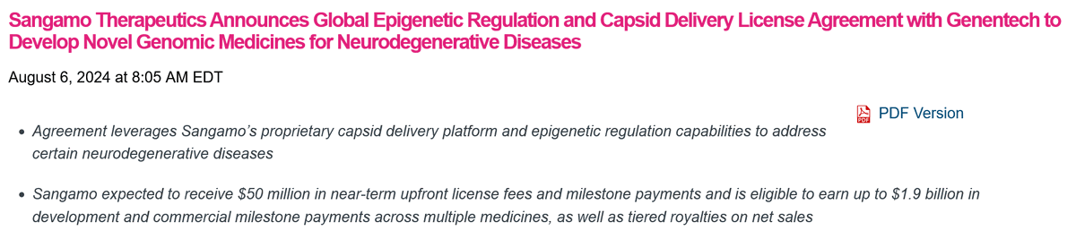 BiotechAnalysst's tweet photo. $BIIB + $SGMO TAU partnership  is now 
$SGMO + Roche Partnership

Tau target is now confirmed

Roche  received approval for a procedure in diagnosis of  ALZ May 11 
#Elecsys® pTau217 first blood test Alzheimer’s 

lets see if $SGMO got a milestone payment from Roche tonight https://t.co/JfT2zKXqko