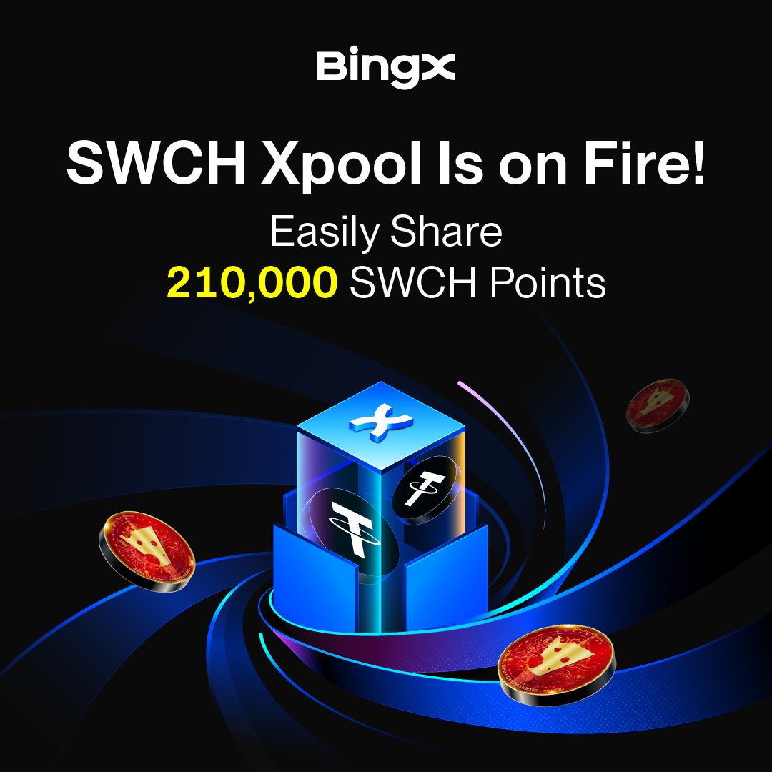 BingX Listing tweet media