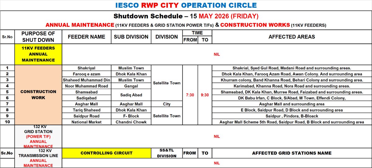 Islamabad Electric Supply Co. IESCO tweet media
