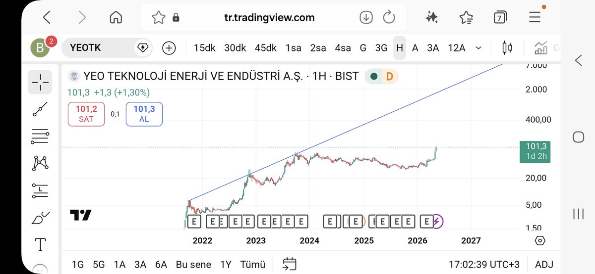 Hocca tweet media