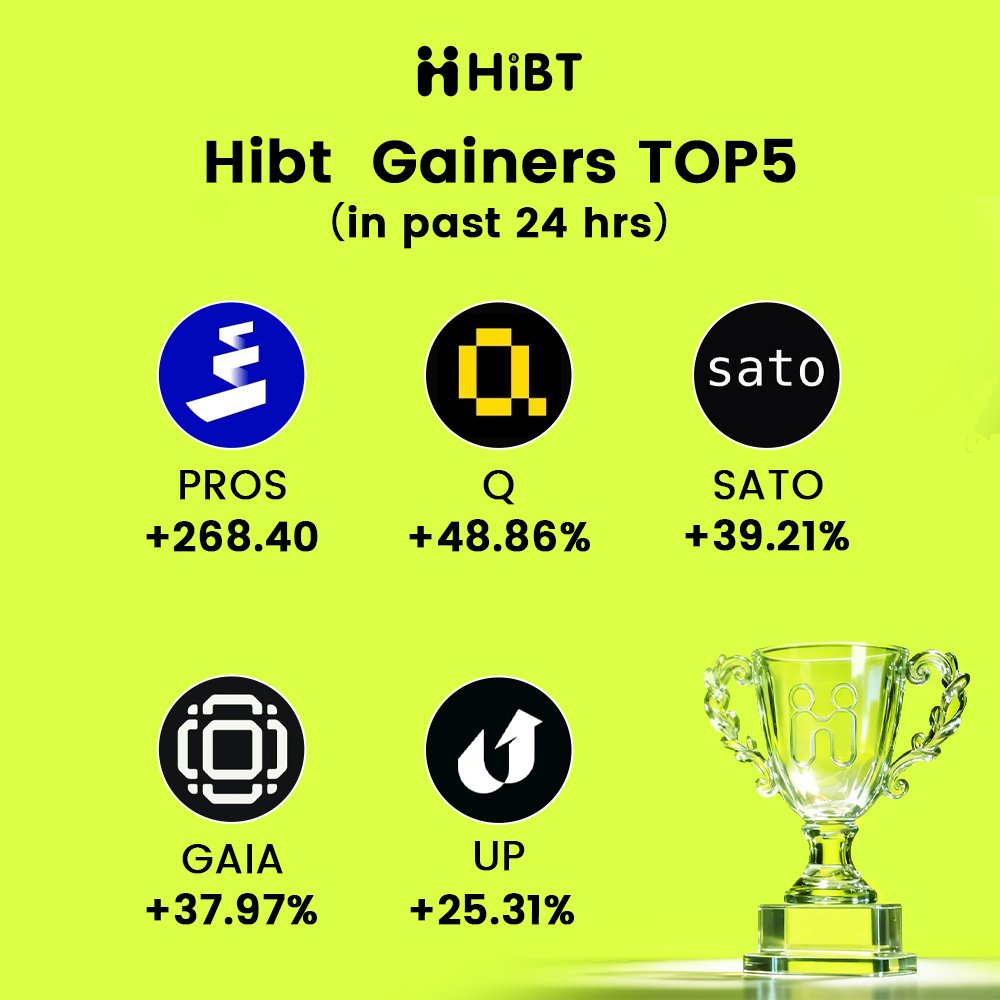 Hibt Asia tweet media