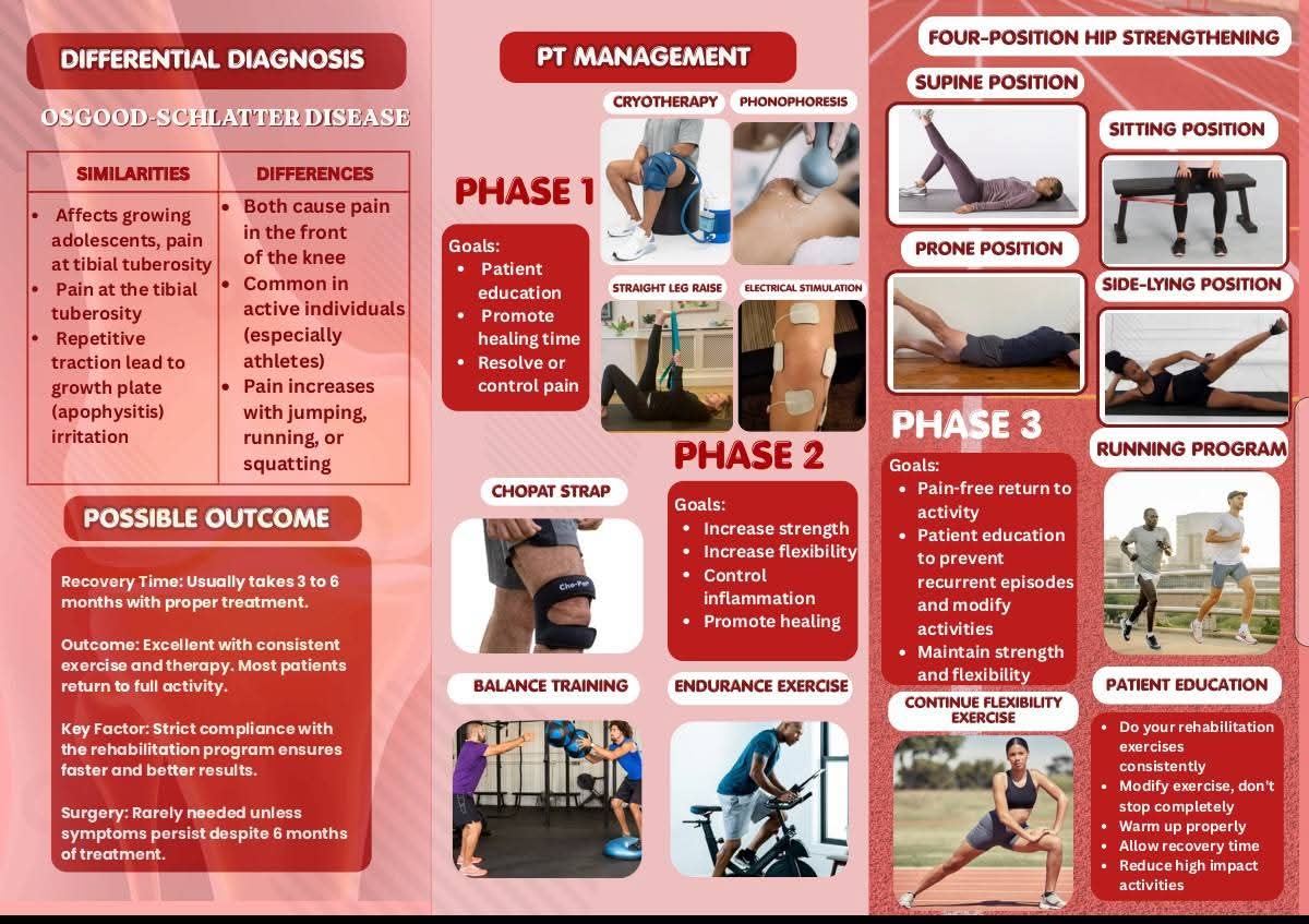 TL_bspt2a's tweet photo. Ready to go for that game-winning spike? 🏐 Just make sure your landing doesn't feel like a total crash landing for your patella. 🦵💥

Jumper’s Knee (Patellar Tendinopathy) is basically what happens when you push your knee's "shock absorber" way too hard. https://t.co/JNCBqflWxg
