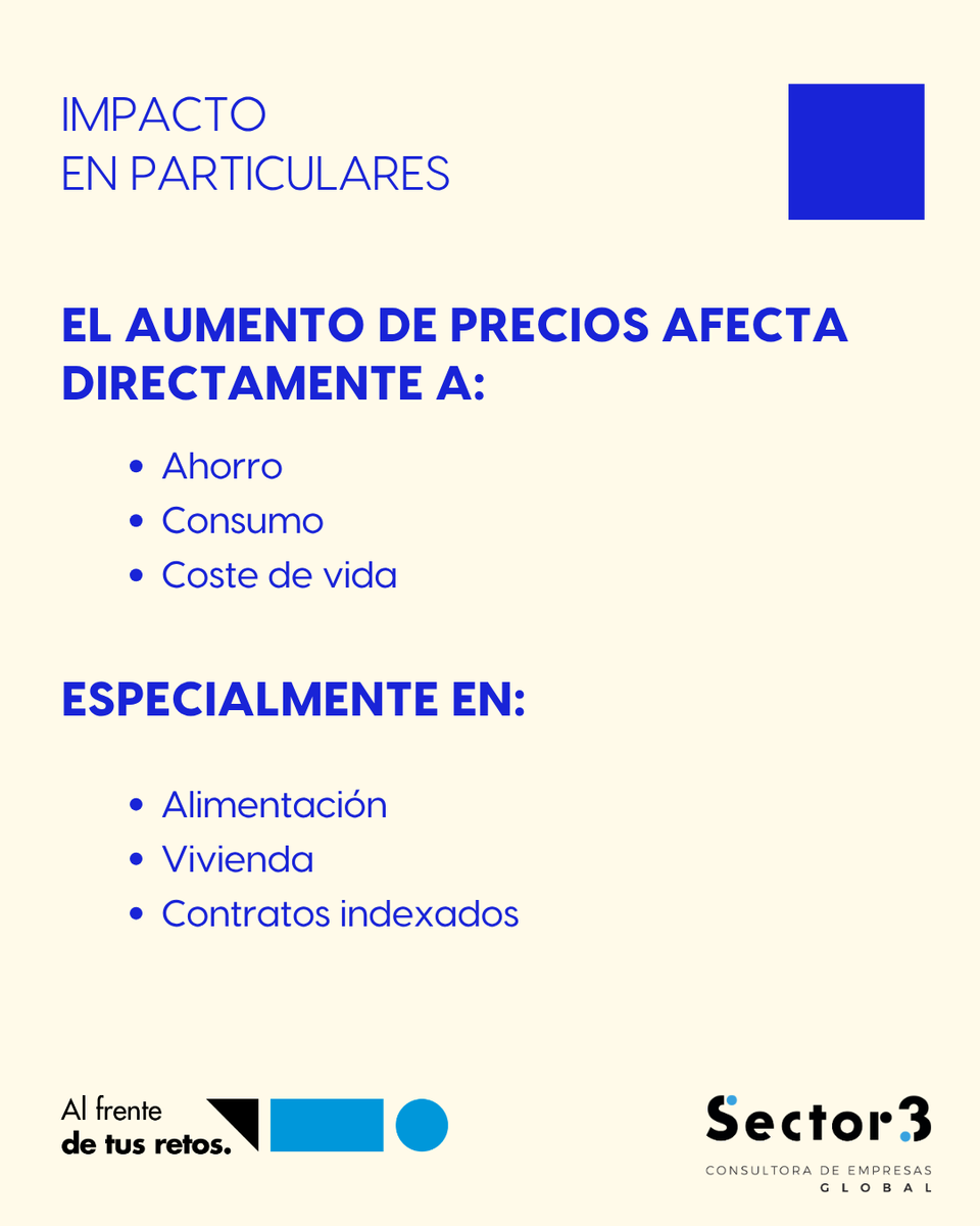 Sector3SAP's tweet photo. La inflación ya no es solo un dato macroeconómico, es una variable que impacta directamente en la gestión del día a día. En este carrusel te resumimos los escenarios previstos y las principales líneas de actuación. https://t.co/rVcmT5In9k