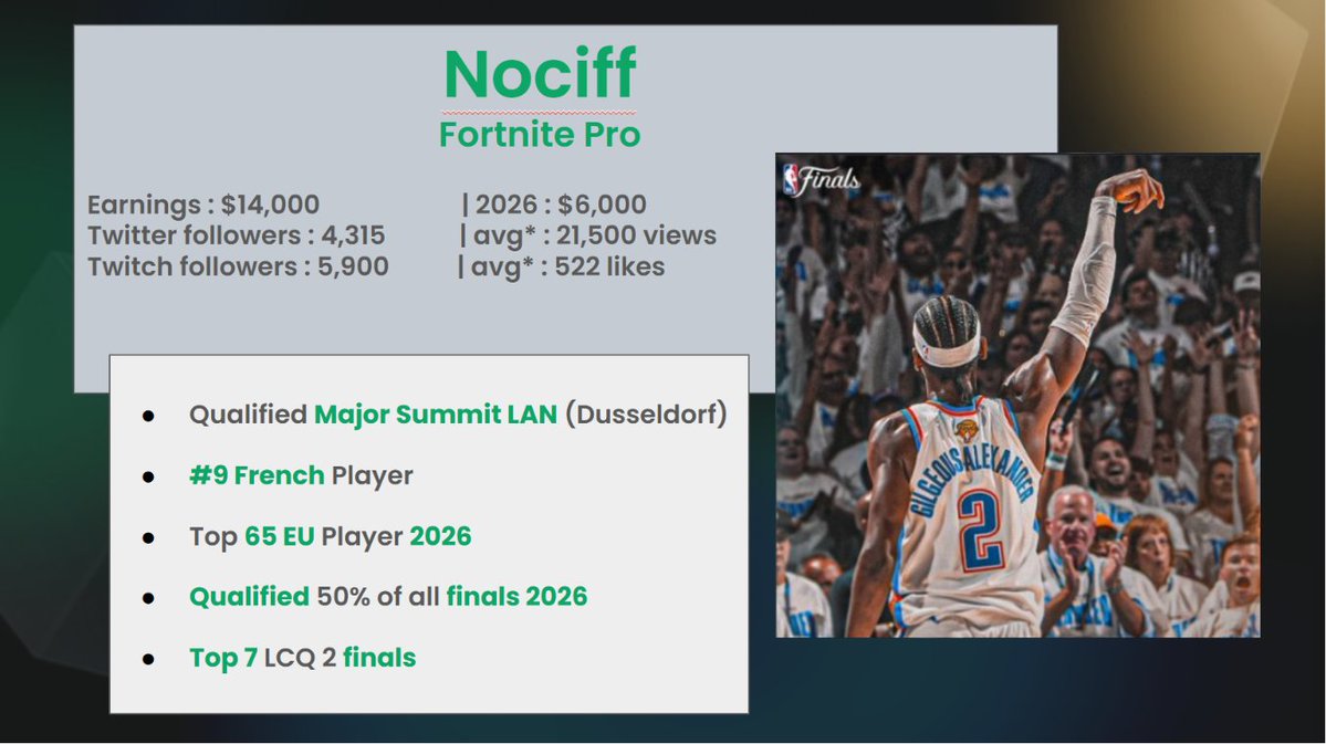nociff tweet media
