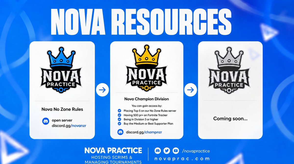 Nova Customs tweet media