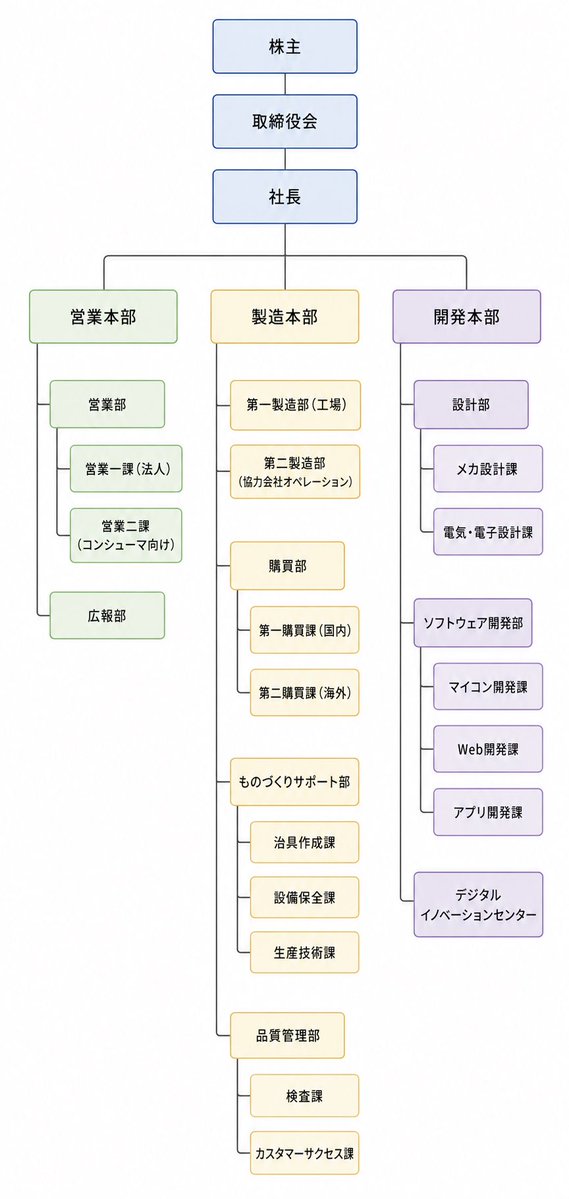 イチロヲ📛 tweet media