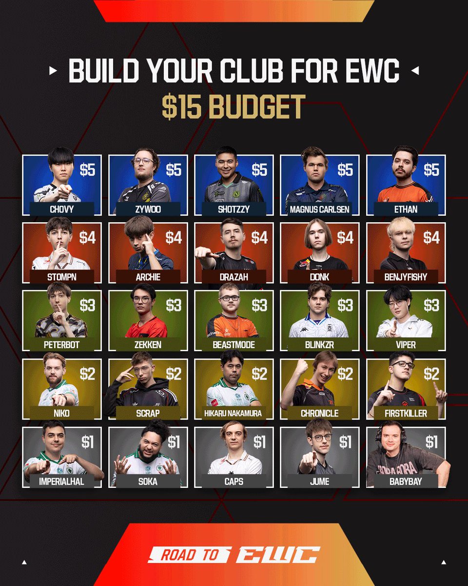 EWC Extra tweet media