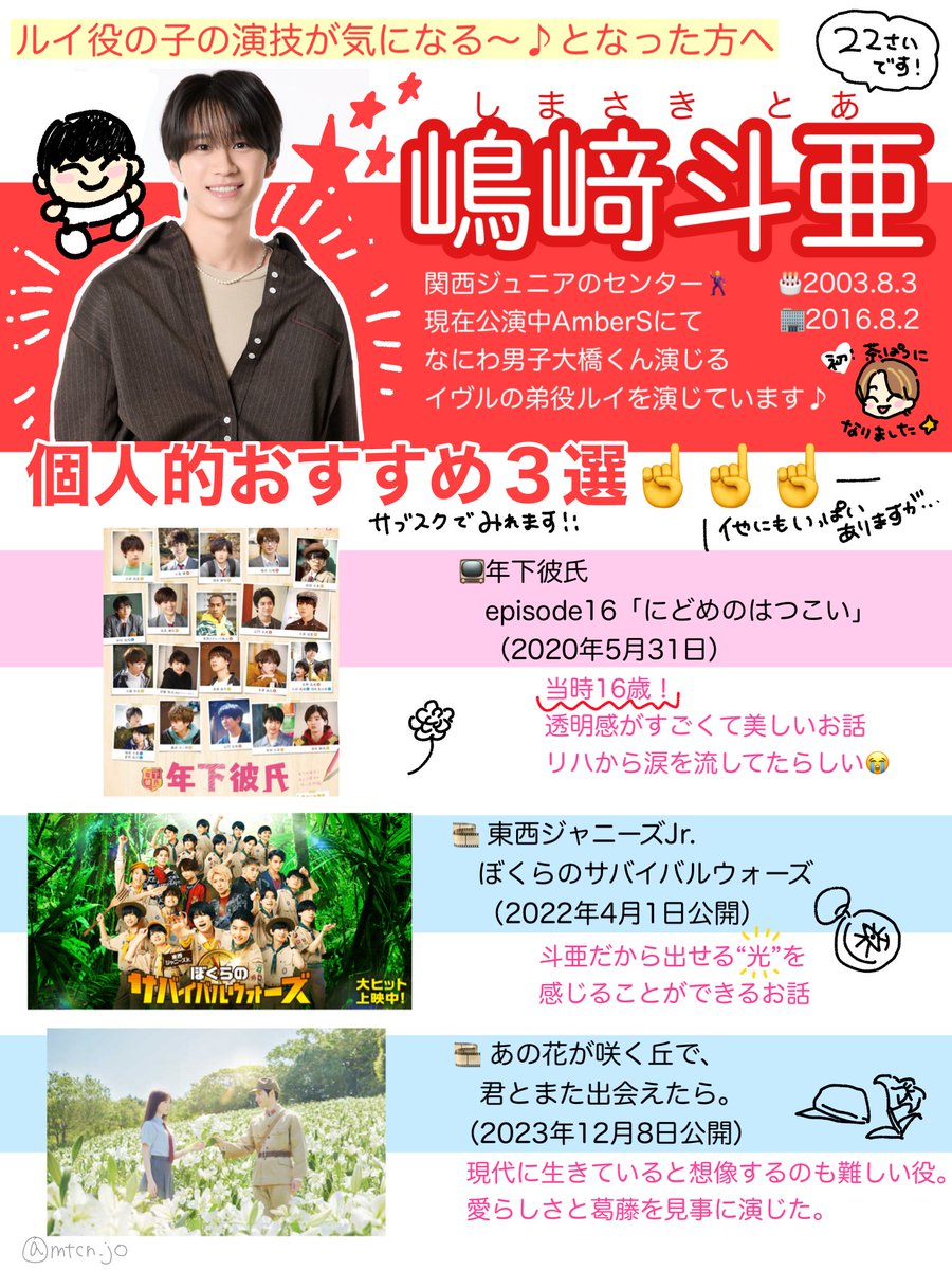 ミトコン tweet media