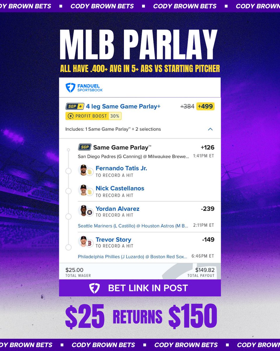 Cody Brown Bets tweet media