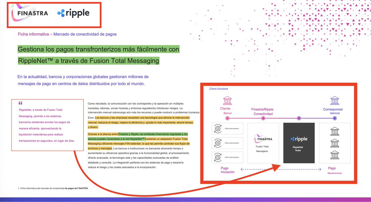 ItsEdgarGomez's tweet photo. #Finastra afirma que trabaja con miles de clientes, incluyendo 🏦LOS 50 BANCOS MÁS IMPORTANTES DEL MUNDO🌍, que sus soluciones ayudan a mover cerca de $7 TRILLION DIARIOS se conecta con #Ripple,
👀Utilizando #XRP cómo activo puente entre divisas fiduciarias en los casos que sea necesario. 👀
Para permitir a los sistemas bancarios existentes enrutar los pagos de manera eficiente, aprovechando la liquidación instantánea para realizar transacciones en segundos, en lugar de días,
🫢👇🏻👇🏻