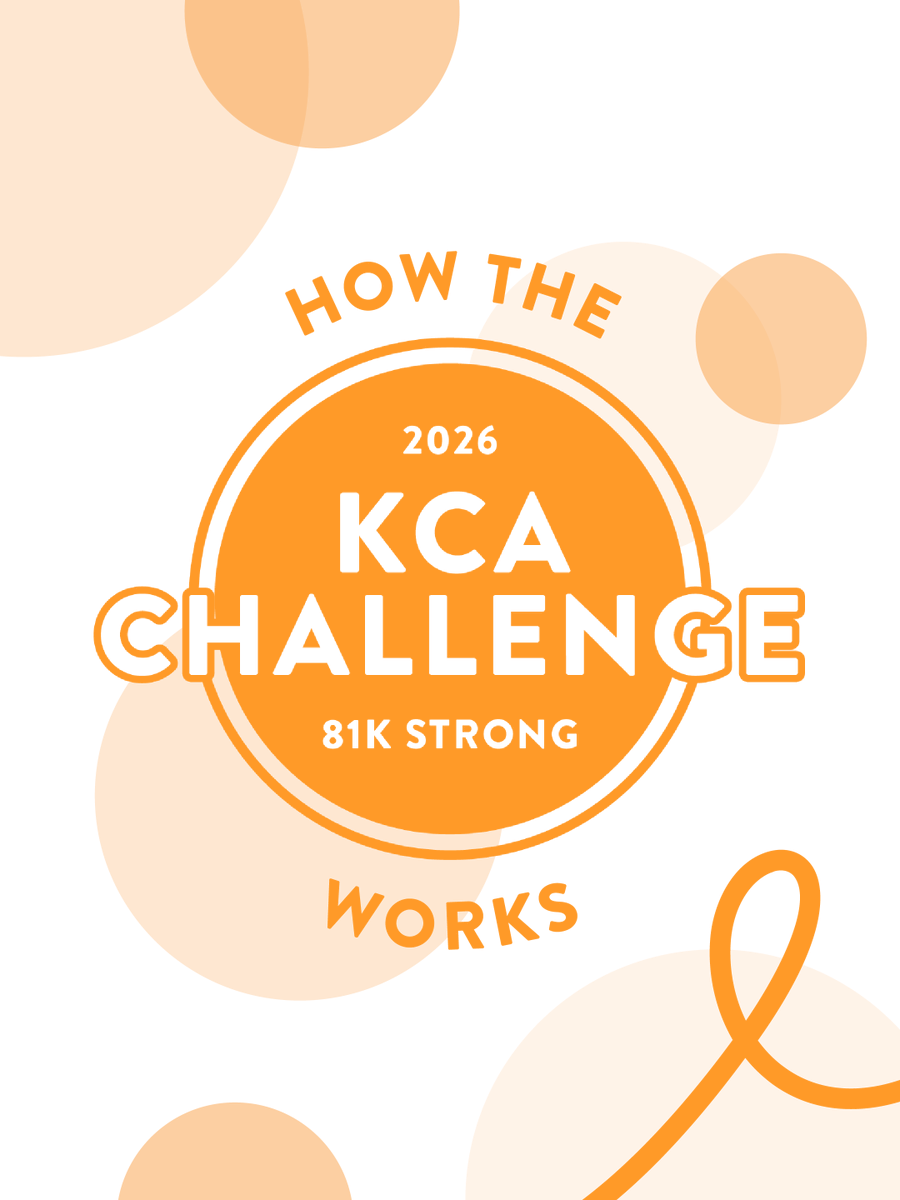 Kidney Cancer tweet media