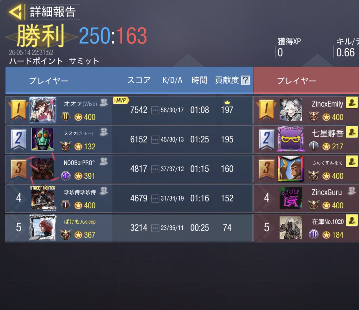 ばけもんすりーぷ tweet media